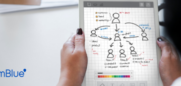 Lead Generation: Cómo aumentar inscripciones sin invertir más