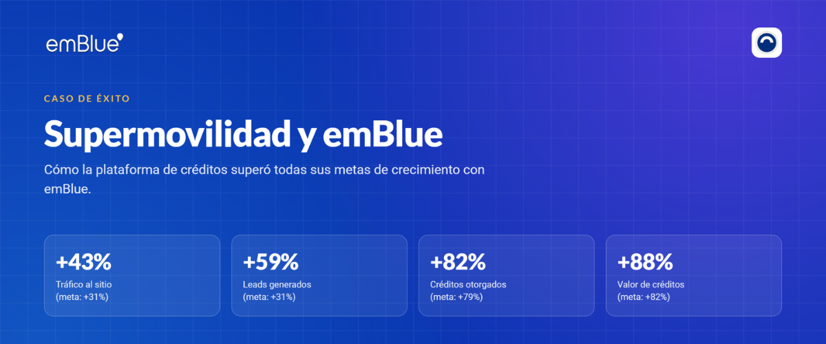 Caso de Éxito SUPERMOVILIDAD y emBlue